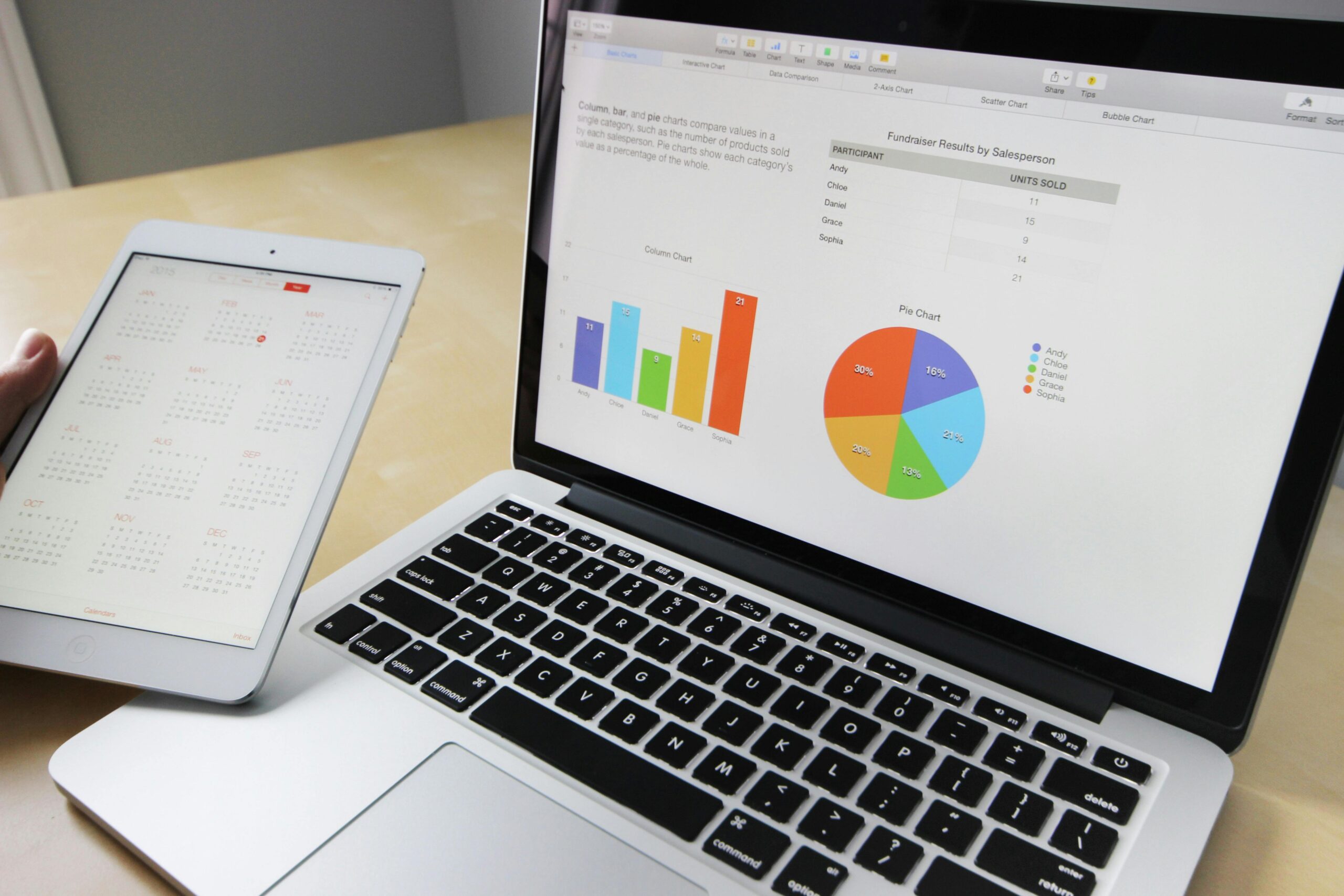 Certificate in Data Science